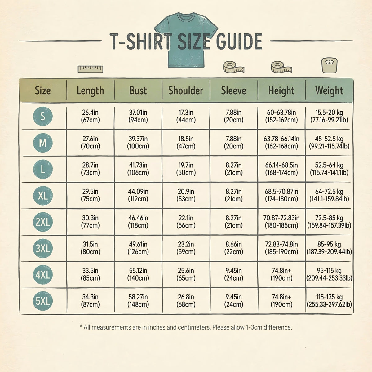 G-Pop Of The Berry Sweet One Strawberry 1St Birthday T-Shirt